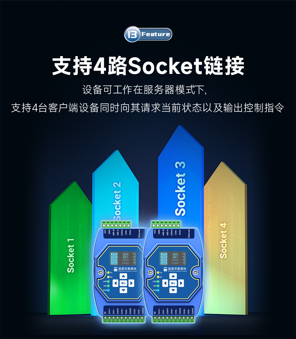 支持4路socket鏈接