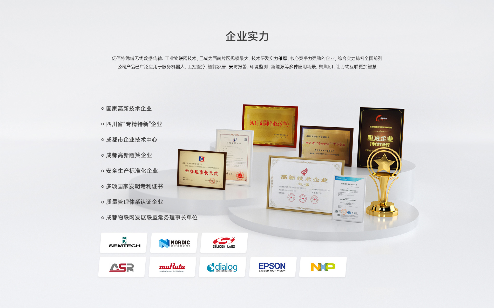 億佰特實(shí)力展現(xiàn)