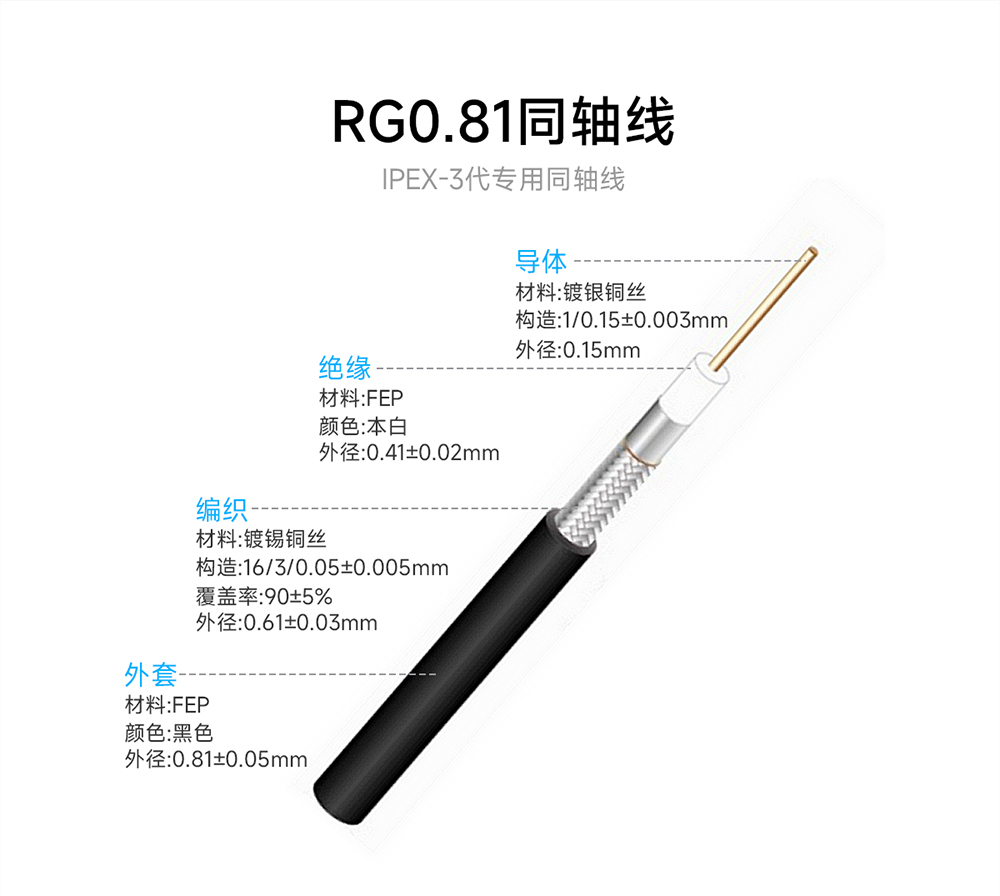 TXWF-FPC3-3710 FPC內置天線 (5) TXWF-FPC3-3710 FPC內置天線 (5)