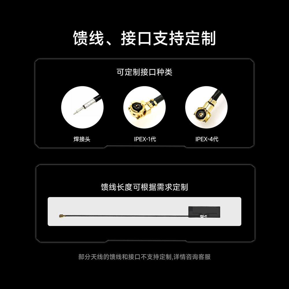 TX2400-FPC3-2509 FPC內(nèi)置天線 (4)