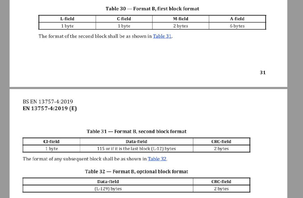 WM-Bus協(xié)議幀解析2 WM-Bus協(xié)議幀解析2