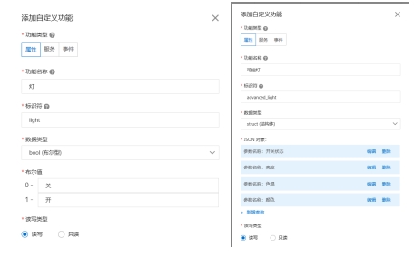 云平臺(tái)物模型 云平臺(tái)物模型