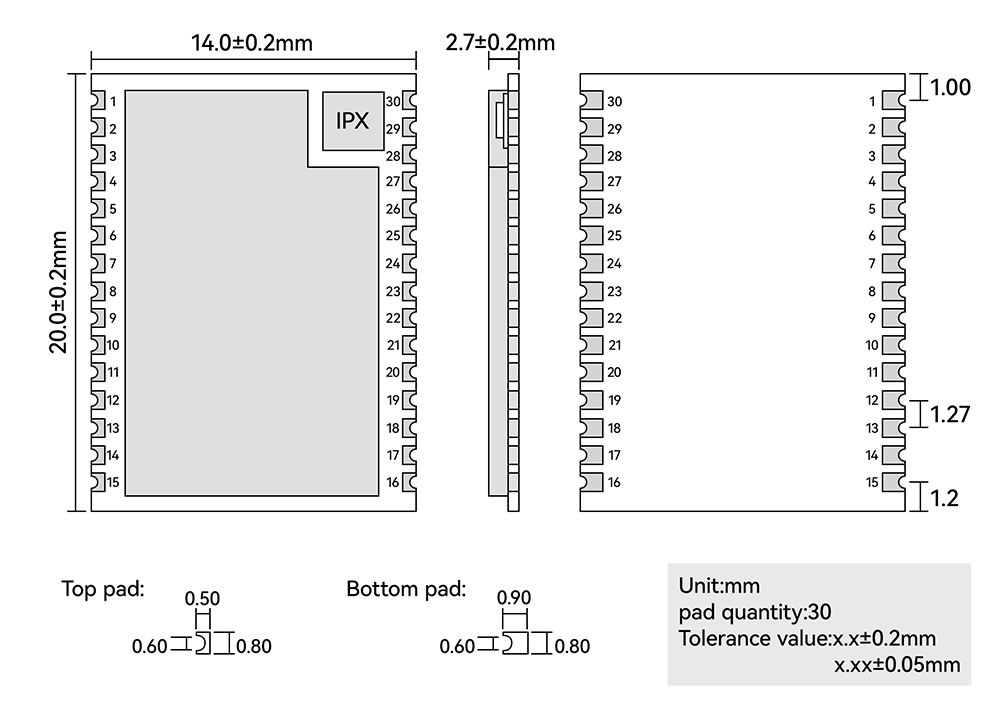 SOC貼片型無線模塊 引腳定義 SOC貼片型無線模塊引腳定義