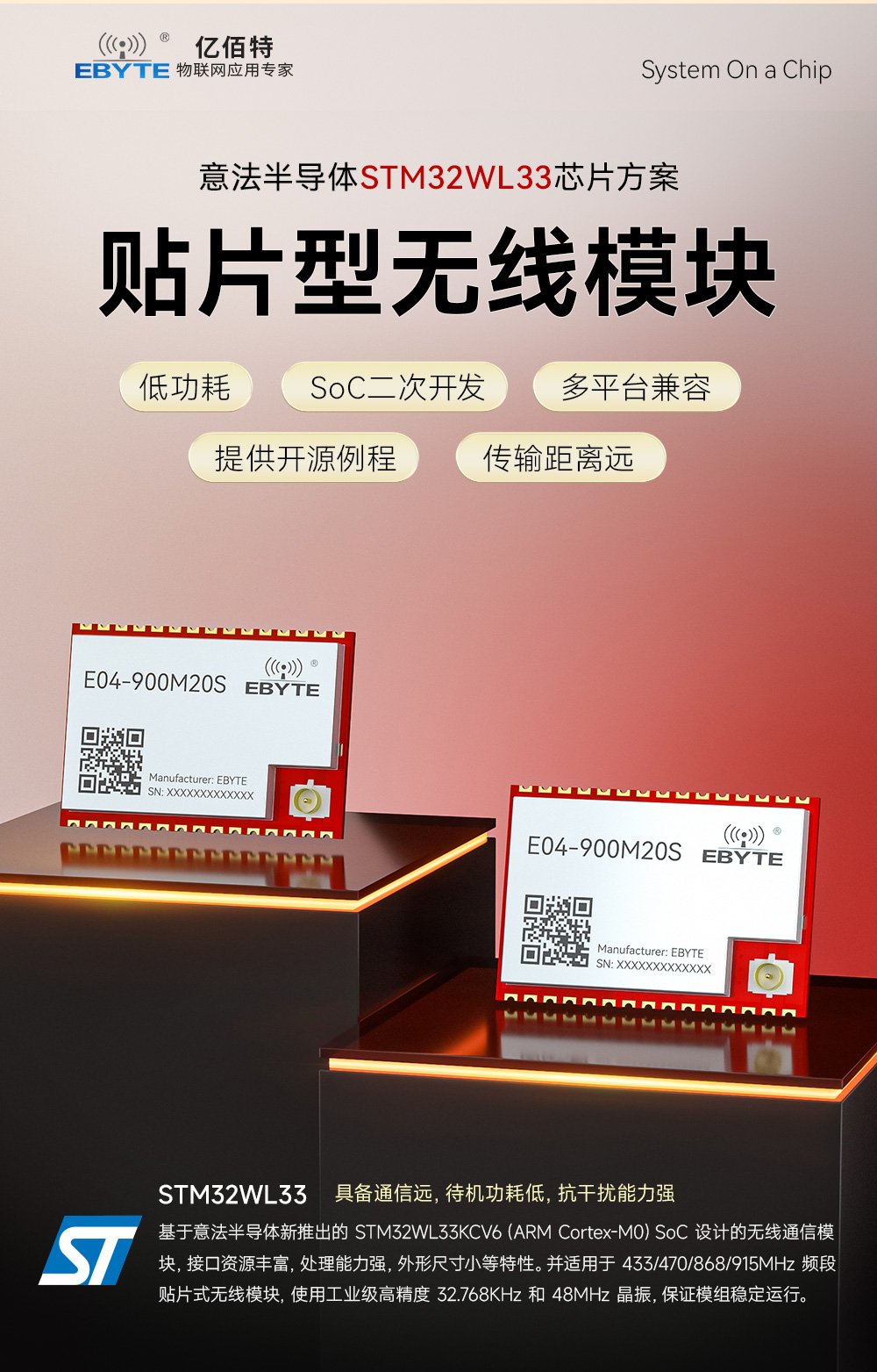 E04-900M20S SoC貼片型無線模塊 (1)