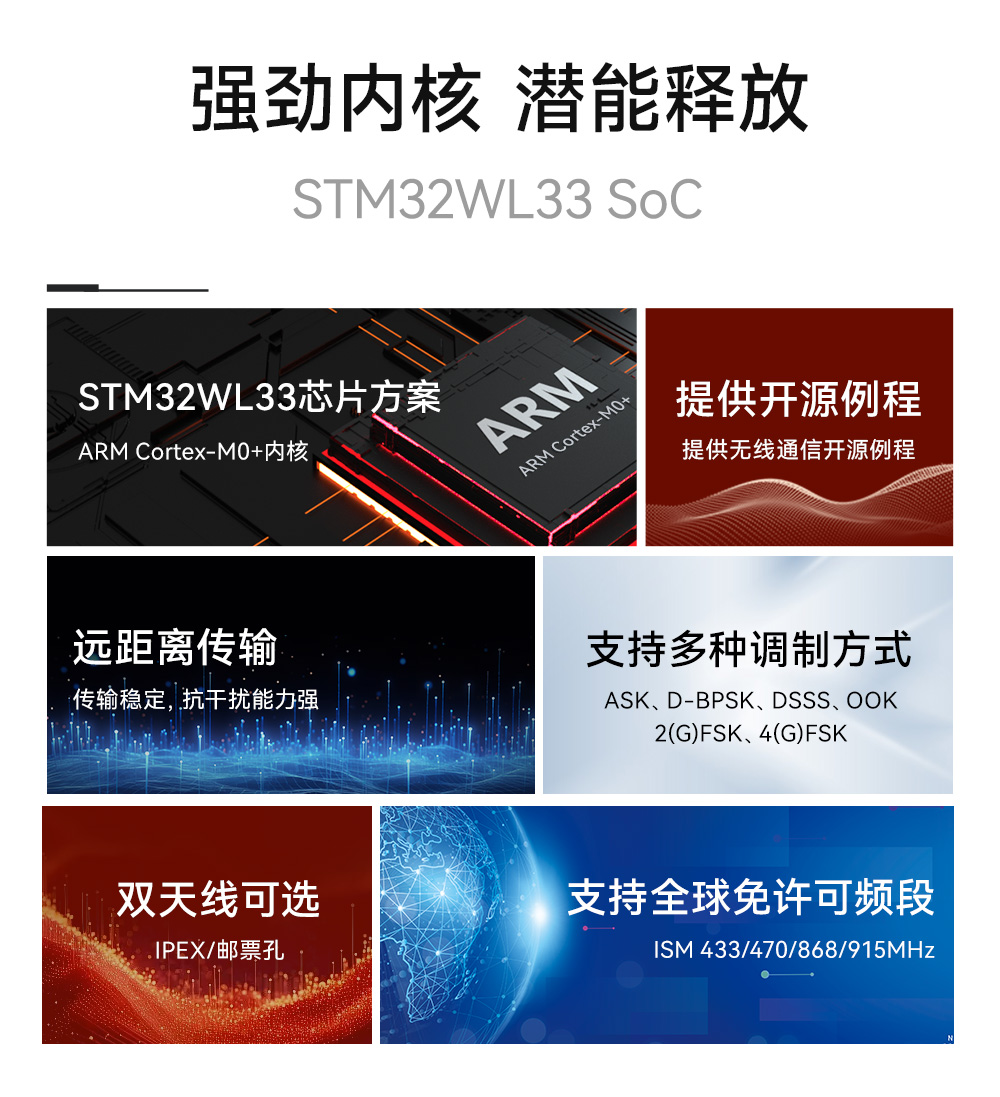 E04-400M20S SoC貼片型 無線模塊 (2)