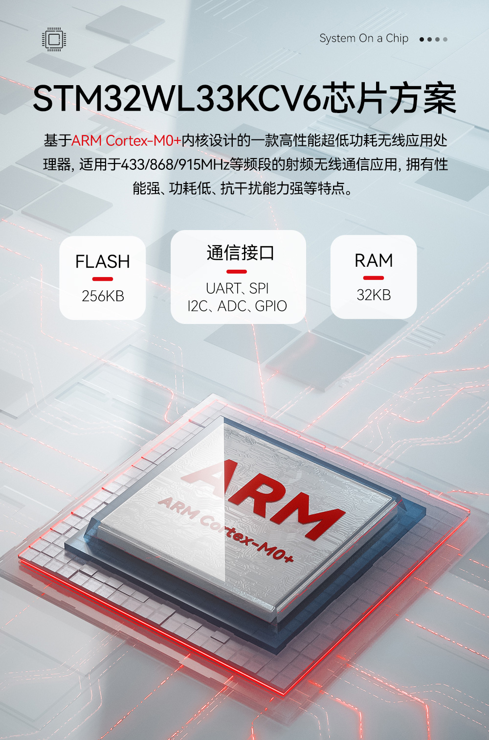 E04-400M20S SoC貼片型 無線模塊 (3)