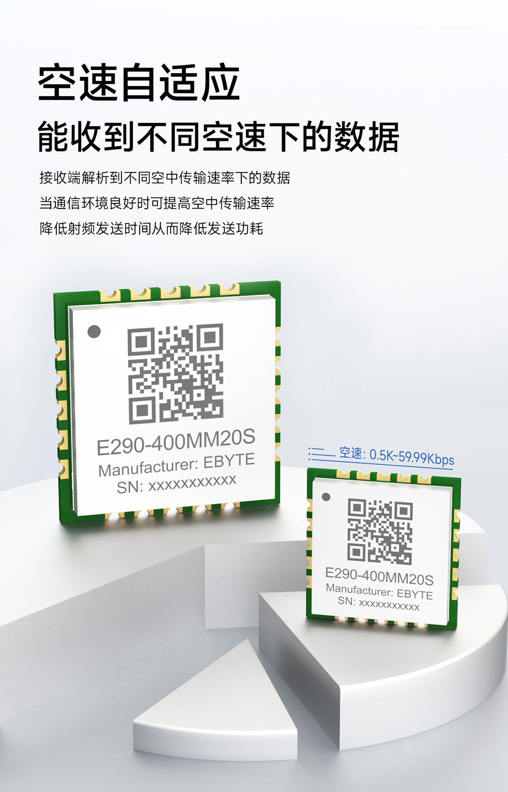 E290-400MM20S PAN3060方案 超小尺寸 無線模塊 (5)