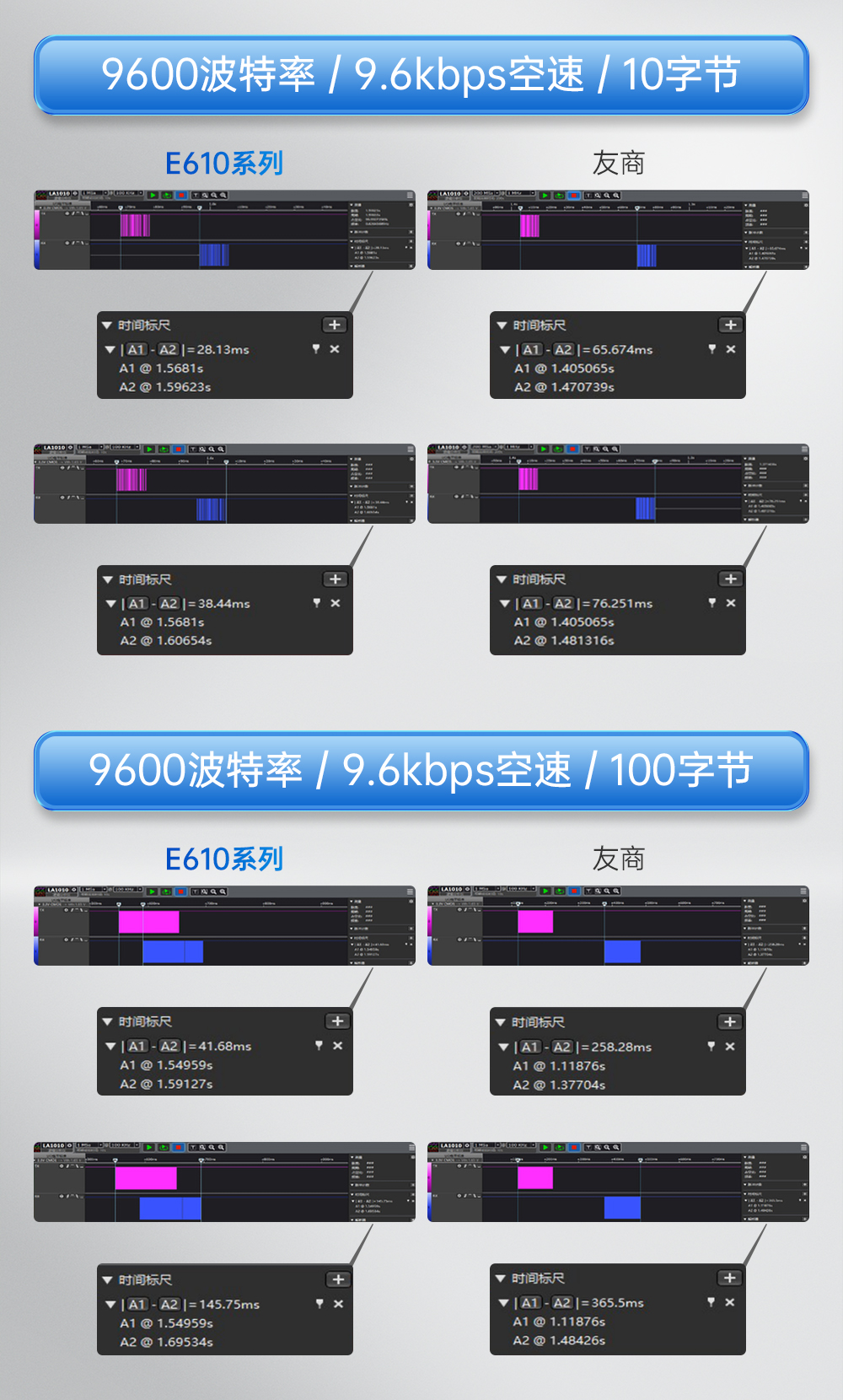 E610-DTU詳情頁-官網(wǎng)_03