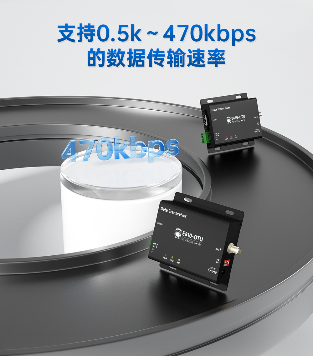 E610-DTU詳情頁-官網(wǎng)_12