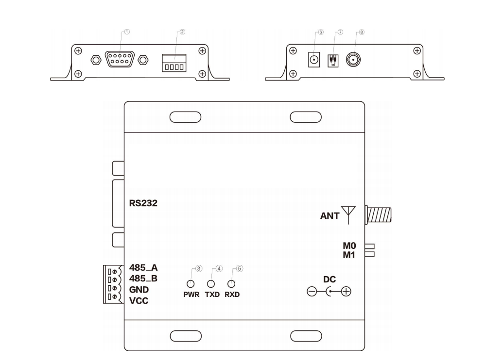 引腳定義 引腳定義