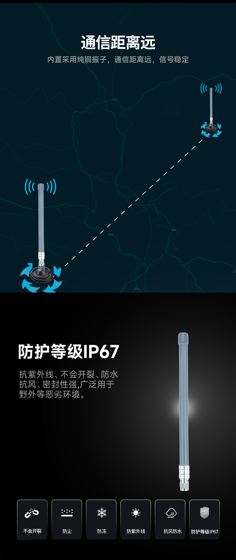 TX5800-BLG-55 玻璃鋼天線 (4) TX5800-BLG-55 玻璃鋼天線 (4)