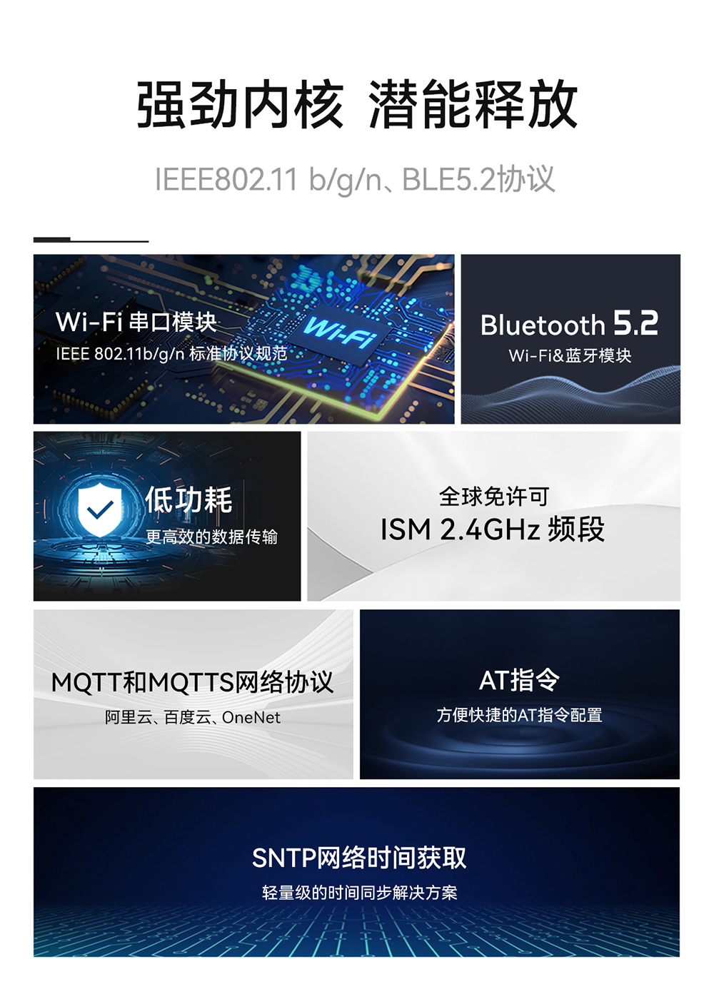 E103-W14X WiFi模塊詳情頁(yè) (2)