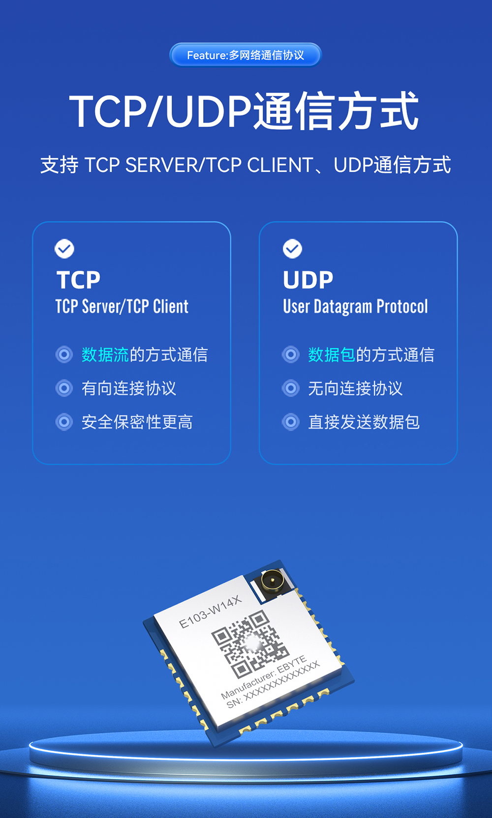 E103-W14X WiFi模塊詳情頁(yè) (14)