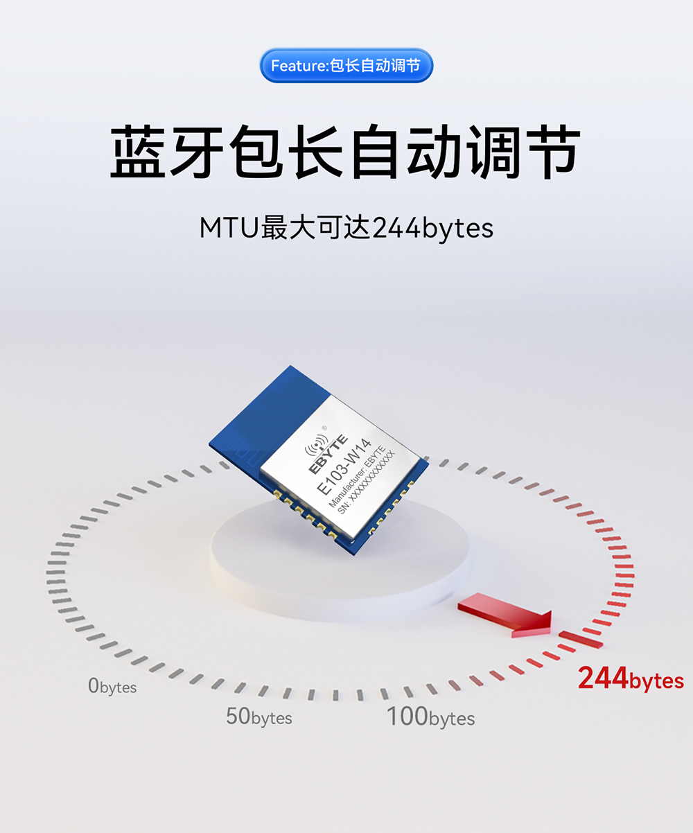 E103-W14_WiFi串口模塊 (16)