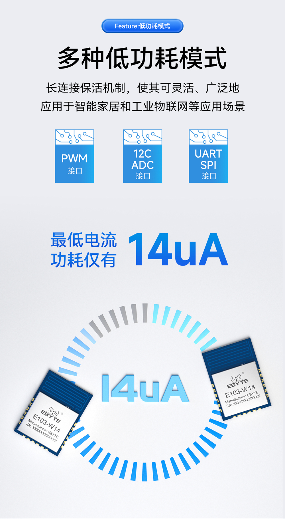 E103-W14_WiFi串口模塊 (6)