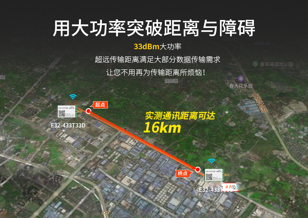 E32-433T33D系列l(wèi)ora模塊通信距離