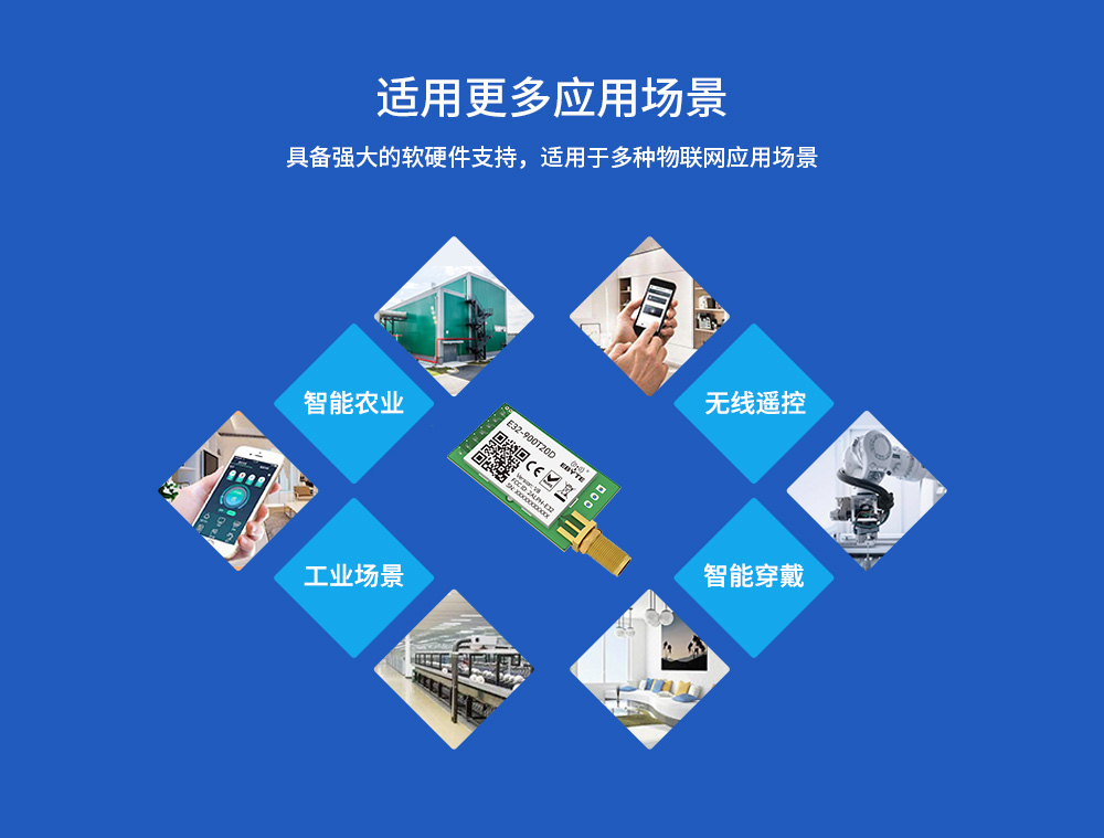 E32-900T20D系列LoRa模塊應(yīng)用