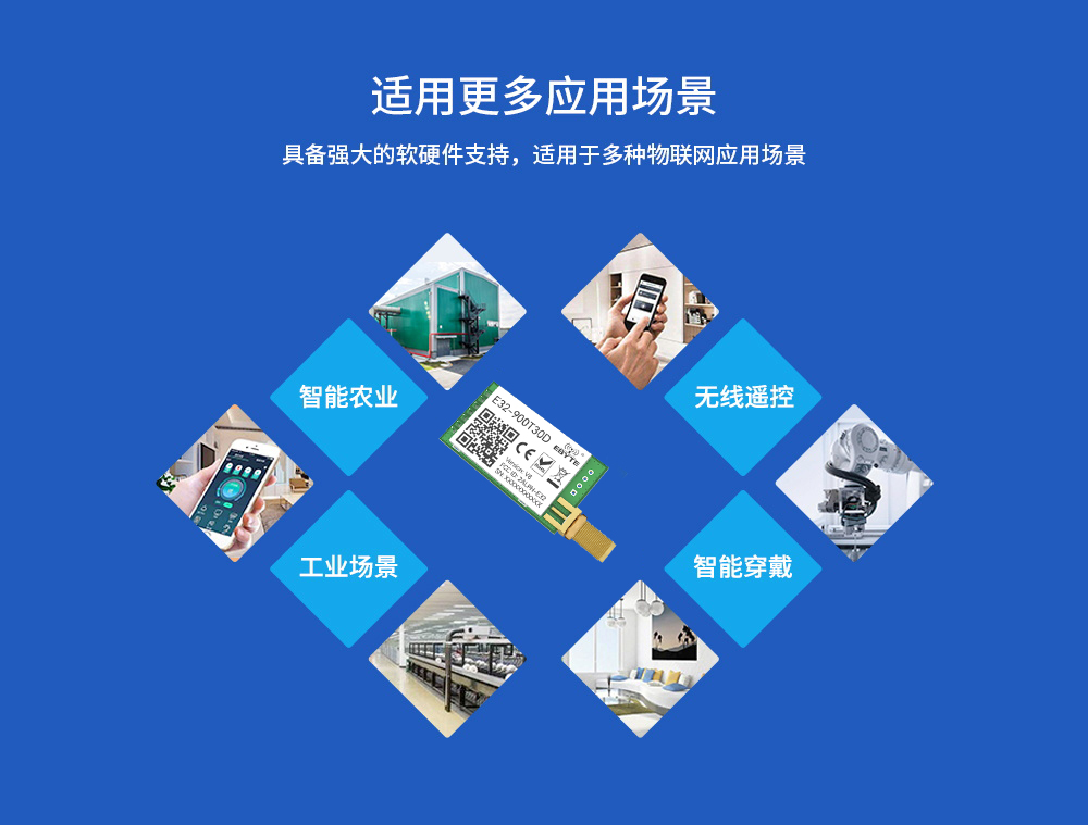 E32-900T30D系列LoRa數(shù)傳模塊應(yīng)用場景