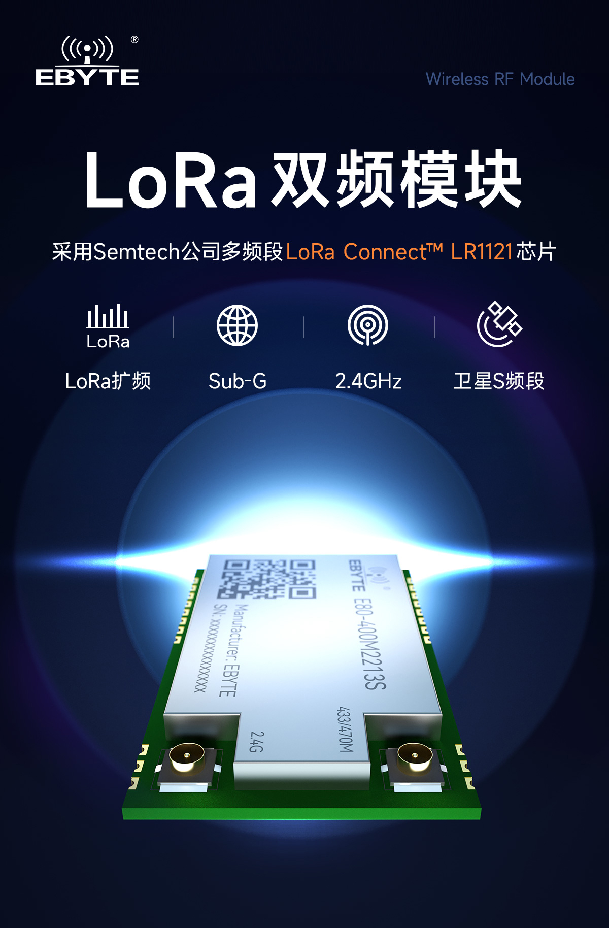 E80-400M2213S 雙頻lora模塊 (1)