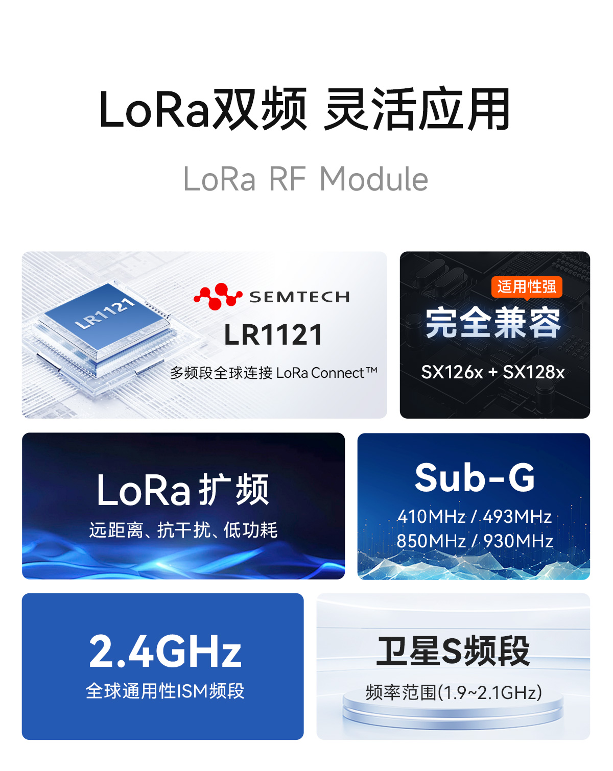 E80-400M2213S 雙頻lora模塊 (2)