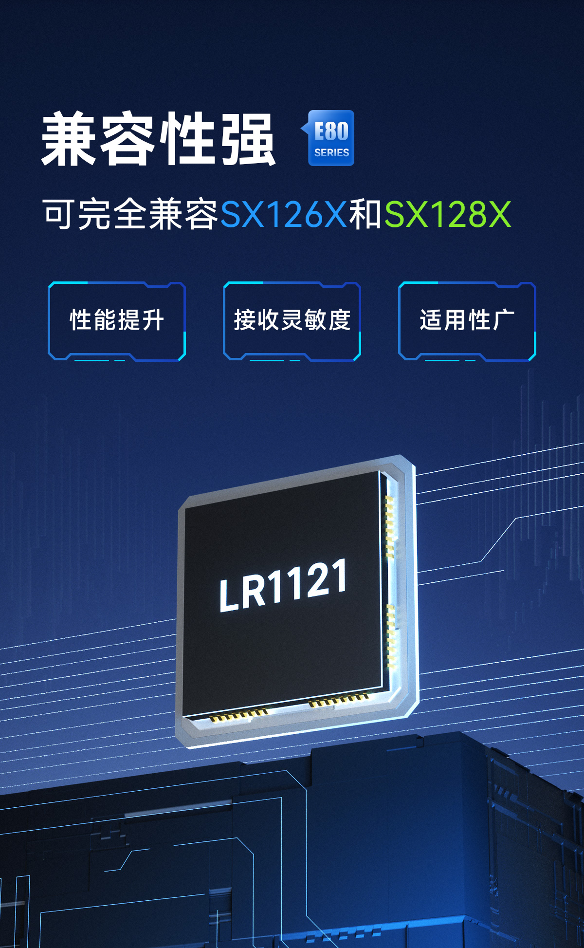 E80-400M2213S 雙頻lora模塊 (6)