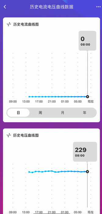 6遙控開關(guān)產(chǎn)品常見功能配置 6遙控開關(guān)產(chǎn)品常見功能配置