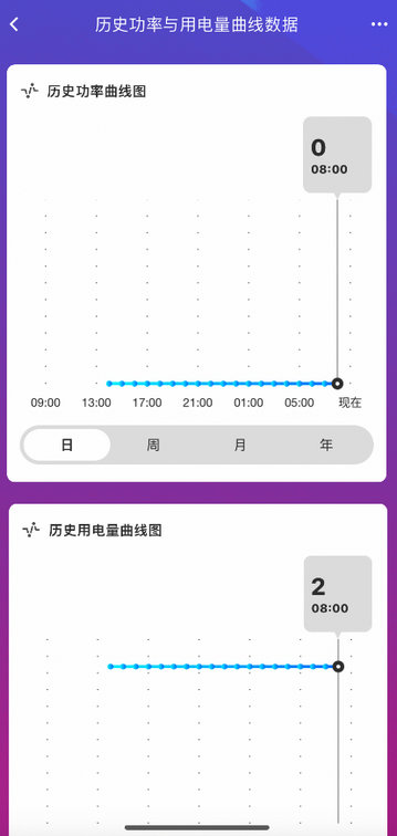 7遙控開關(guān)產(chǎn)品常見功能配置 7遙控開關(guān)產(chǎn)品常見功能配置