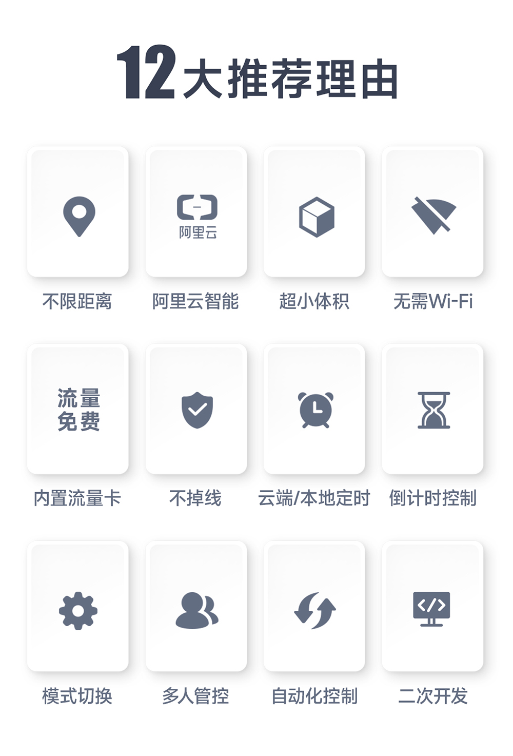 CE31-TD04 4G遠(yuǎn)程遙控開(kāi)關(guān)模塊詳情頁(yè) (2) CE31-TD04 4G遠(yuǎn)程遙控開(kāi)關(guān)模塊詳情頁(yè) (2)