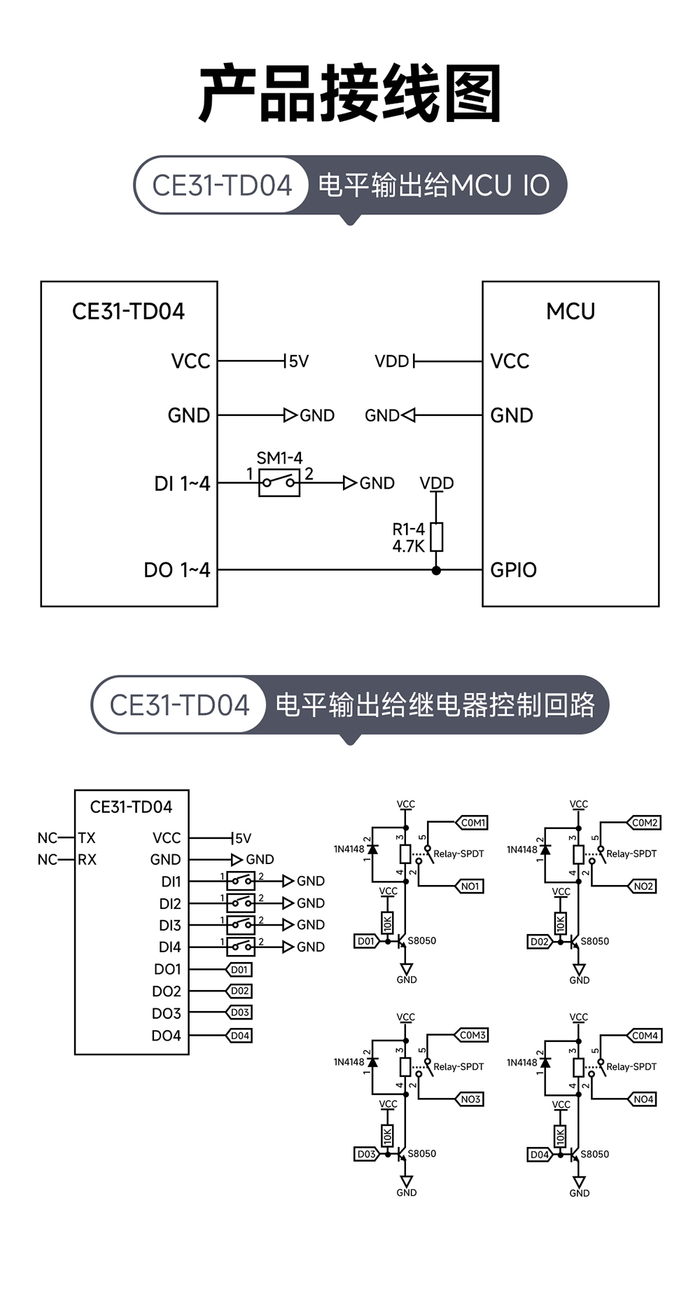 CE31-TD04 4G遠(yuǎn)程遙控開(kāi)關(guān)模塊詳情頁(yè) (16) CE31-TD04 4G遠(yuǎn)程遙控開(kāi)關(guān)模塊詳情頁(yè) (16)