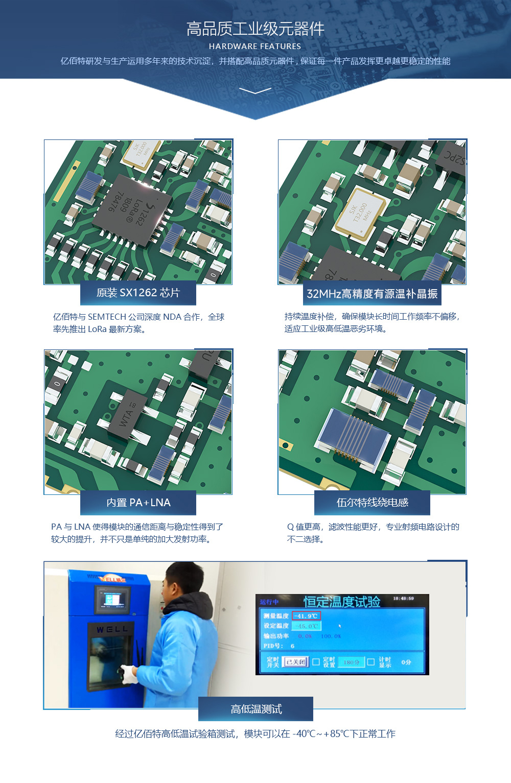 E22-900M30S lora模塊品質(zhì)