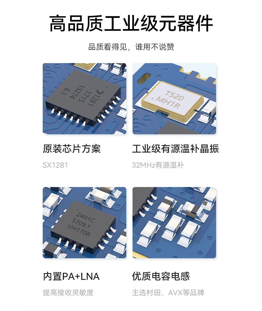 E28-2G4M20SX LoRa擴(kuò)頻模塊詳情頁(yè)  (5)