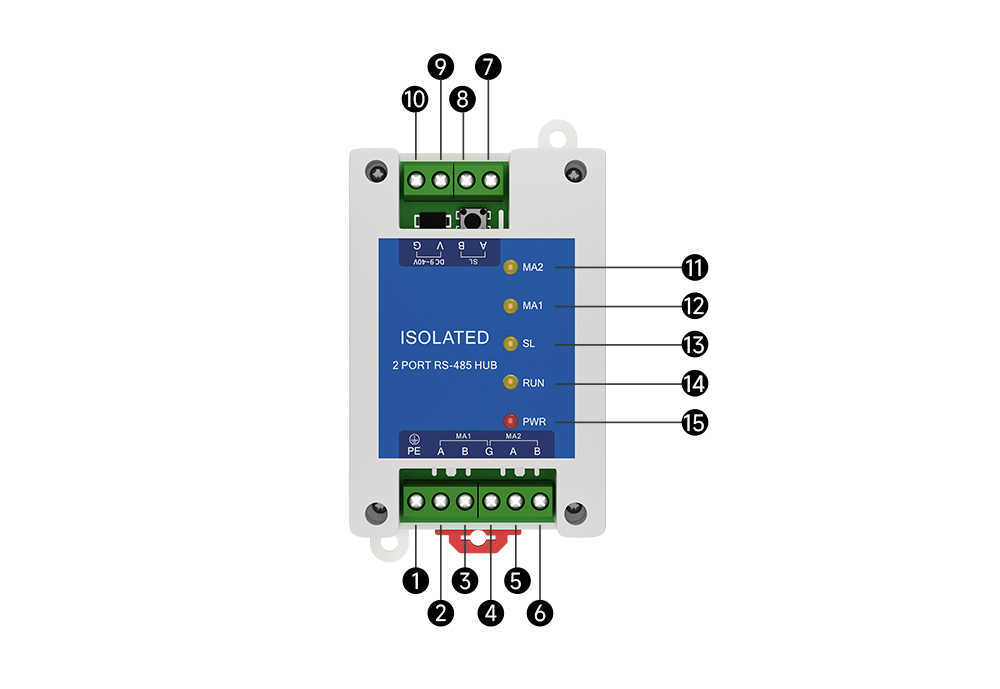 接口定義 接口定義
