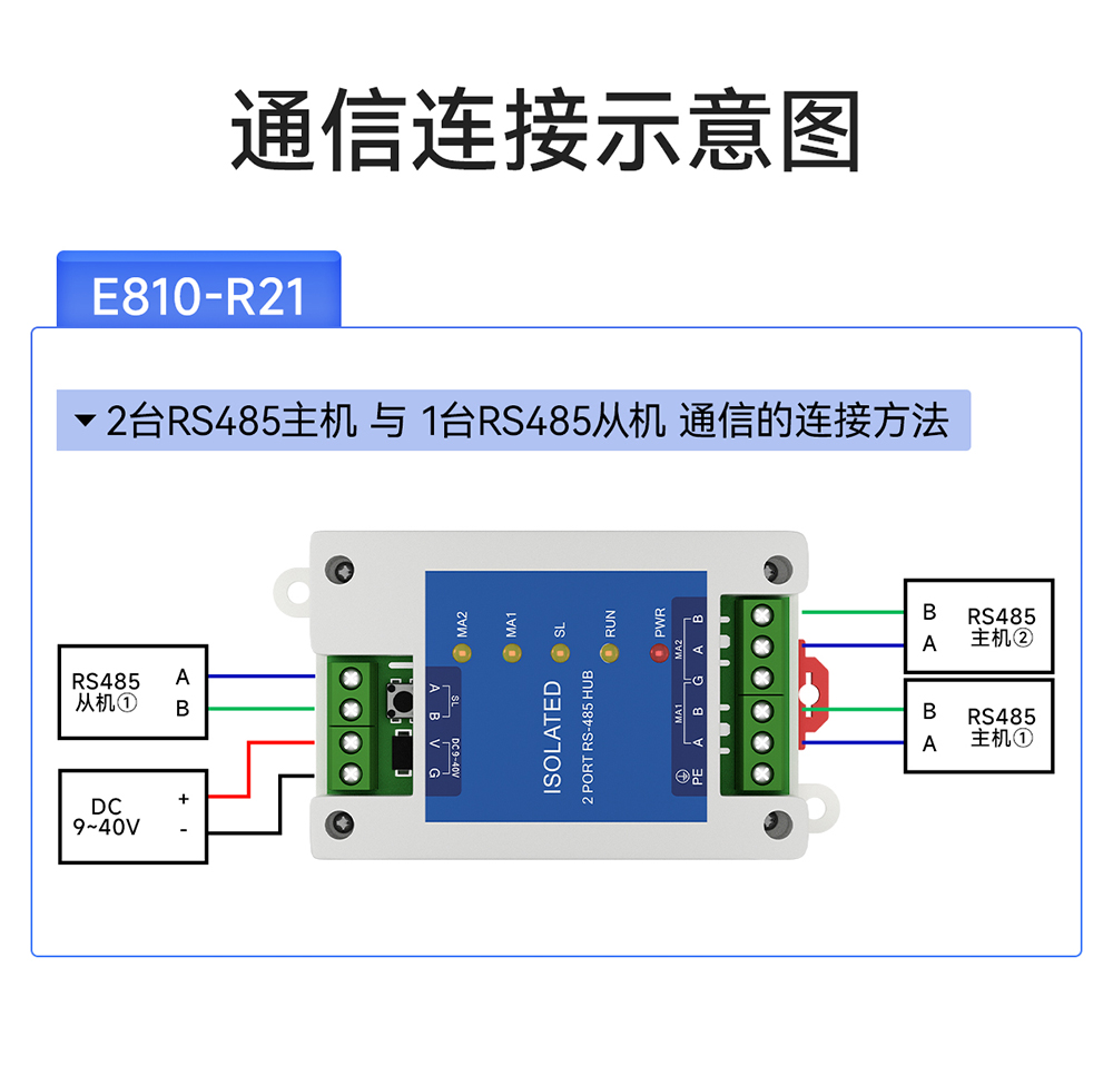 E810-R21工業(yè)級rs485中繼器詳情頁 (13)