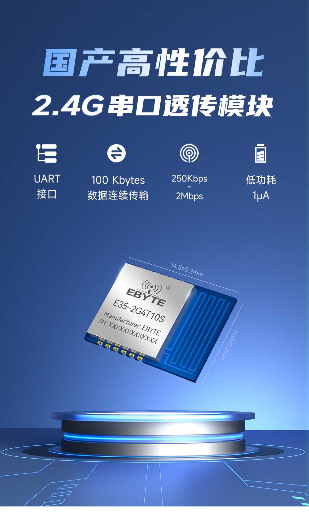 E35-2G4T10S UART串口無線透傳模塊  (1)