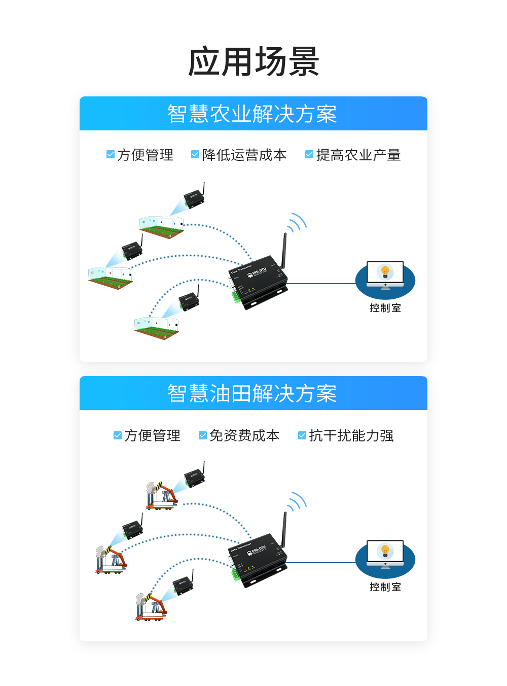 E90-DTU(900L30)-V8 lora擴(kuò)頻數(shù)傳電臺(tái)  (6)