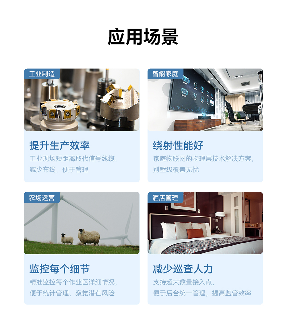 E150-400T22S LoRa模塊詳情頁(yè)  (10)