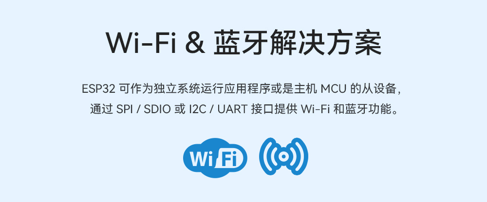 E101-C3MN4-XS 雙核WiFi模塊