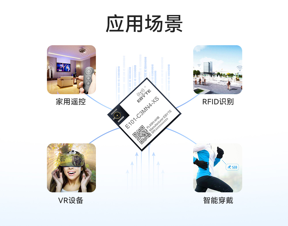 E101-C3MN4-XS 雙核WiFi模塊04