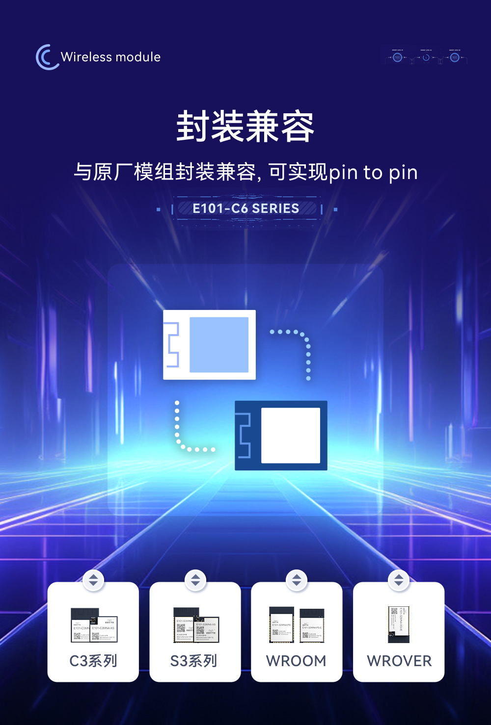E101-C6MN4 雙核WiFi模塊詳情_(kāi)01 (7)