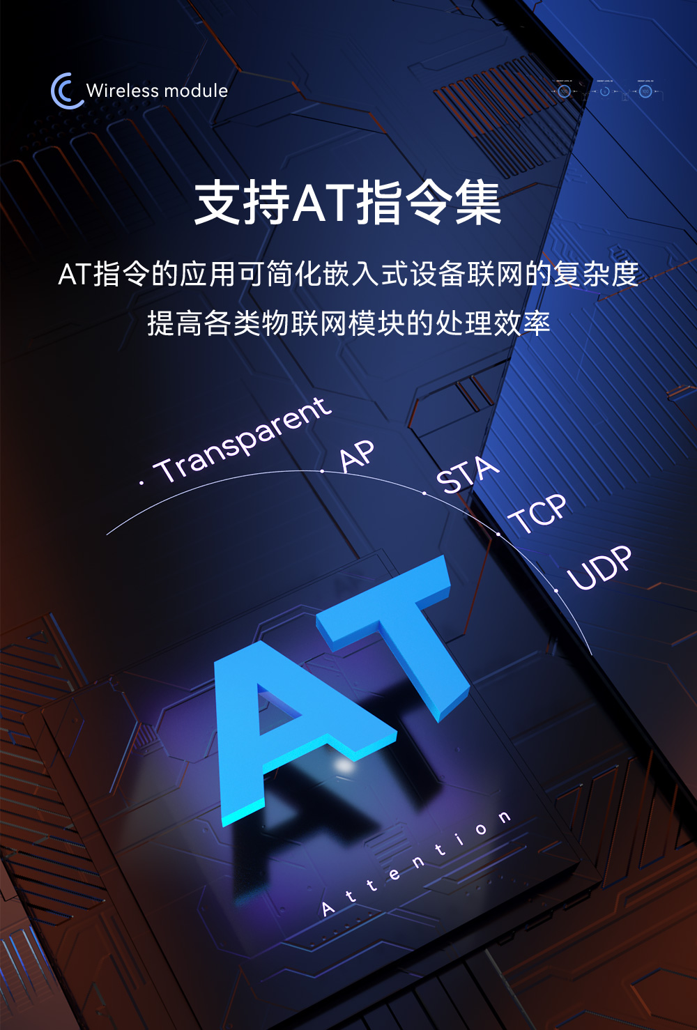 E101-C6MN4 雙核WiFi模塊詳情_(kāi)01 (9)