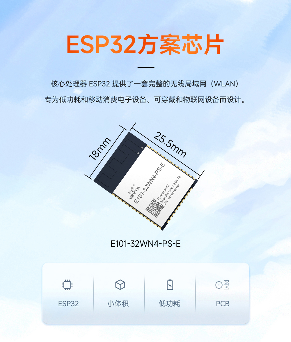 E101-32WN4-PS-E 雙模WiFi模塊詳情頁(yè)01