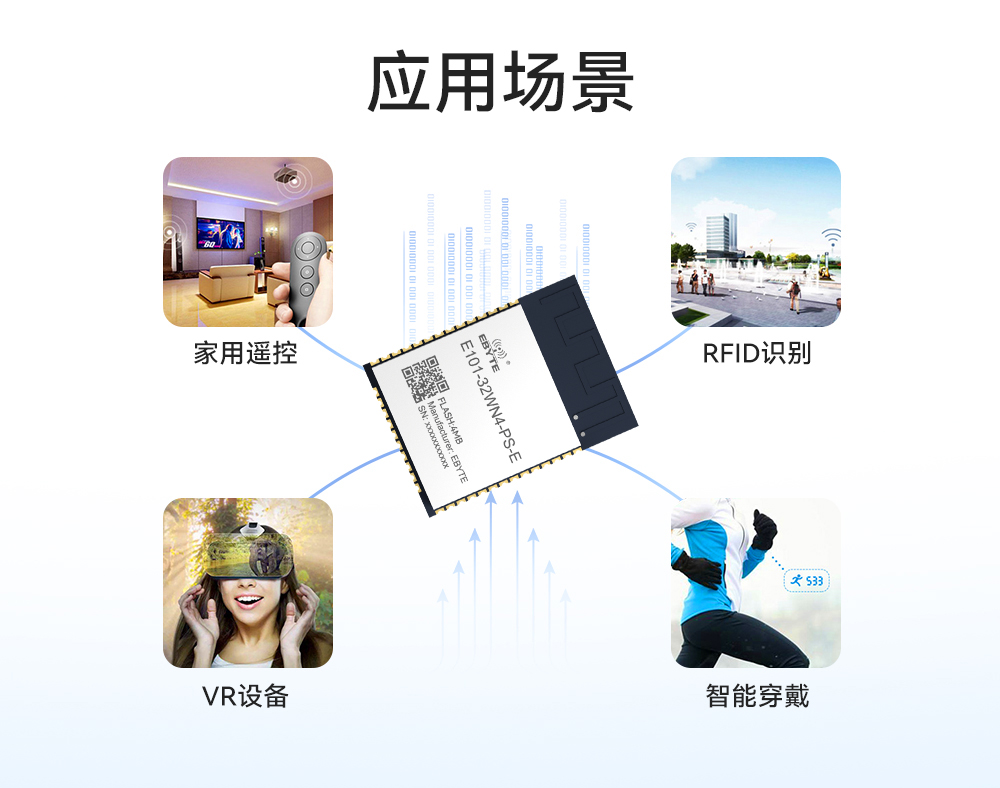 E101-32WN4-PS-E 雙模WiFi模塊詳情頁(yè)05