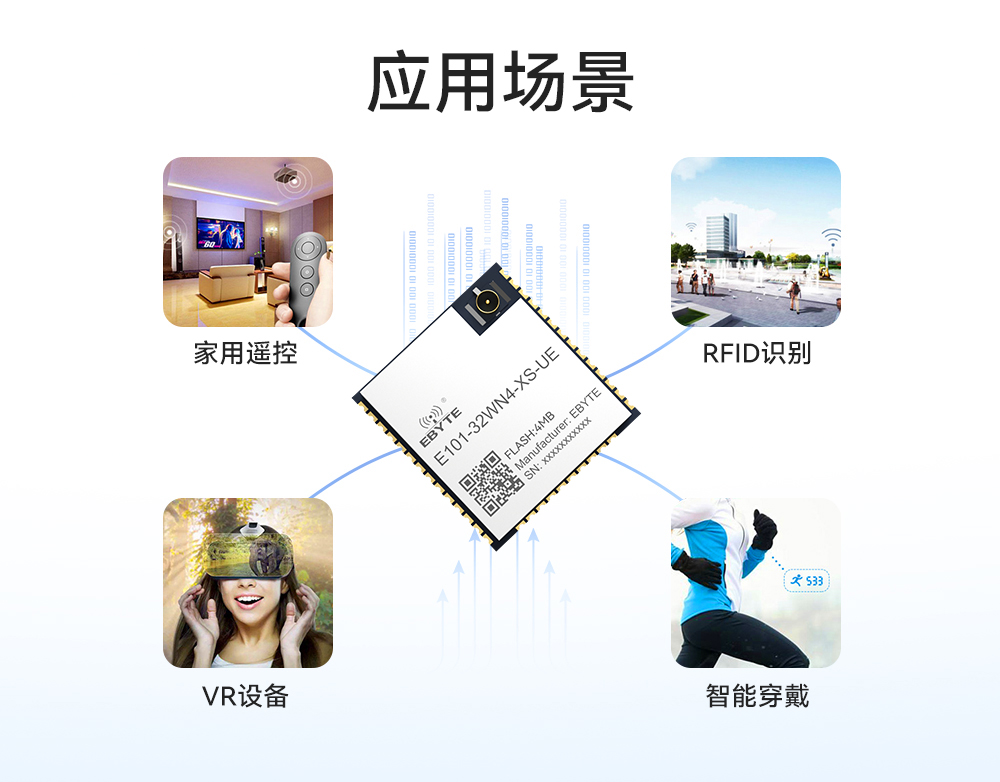 E101-32WN4-XS-UE 雙模藍(lán)牙WiFi模塊詳情頁05