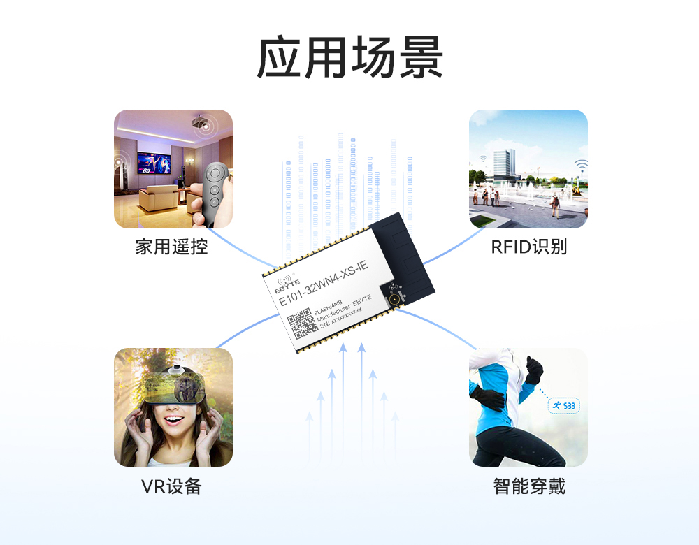 E101-32WN4-XS-IE 雙模藍牙WiFi模塊詳情頁05