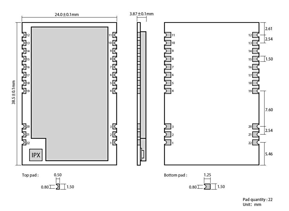 引腳定義 E220-400M33S LLCC68方案 lora模塊