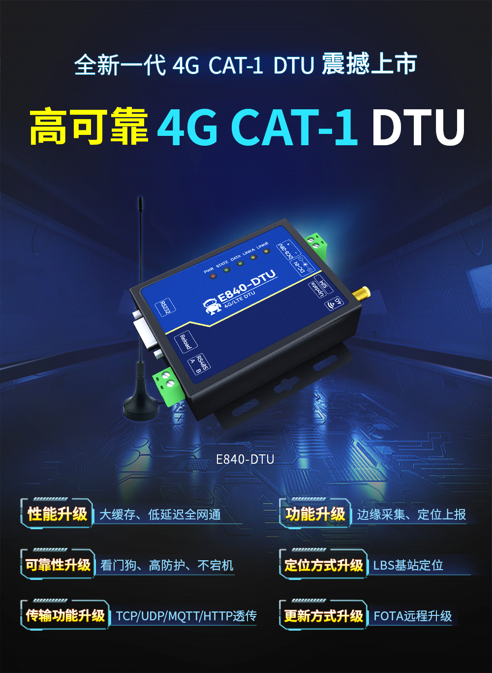 E840-DTU(EC04) E840-DTU(EC04)