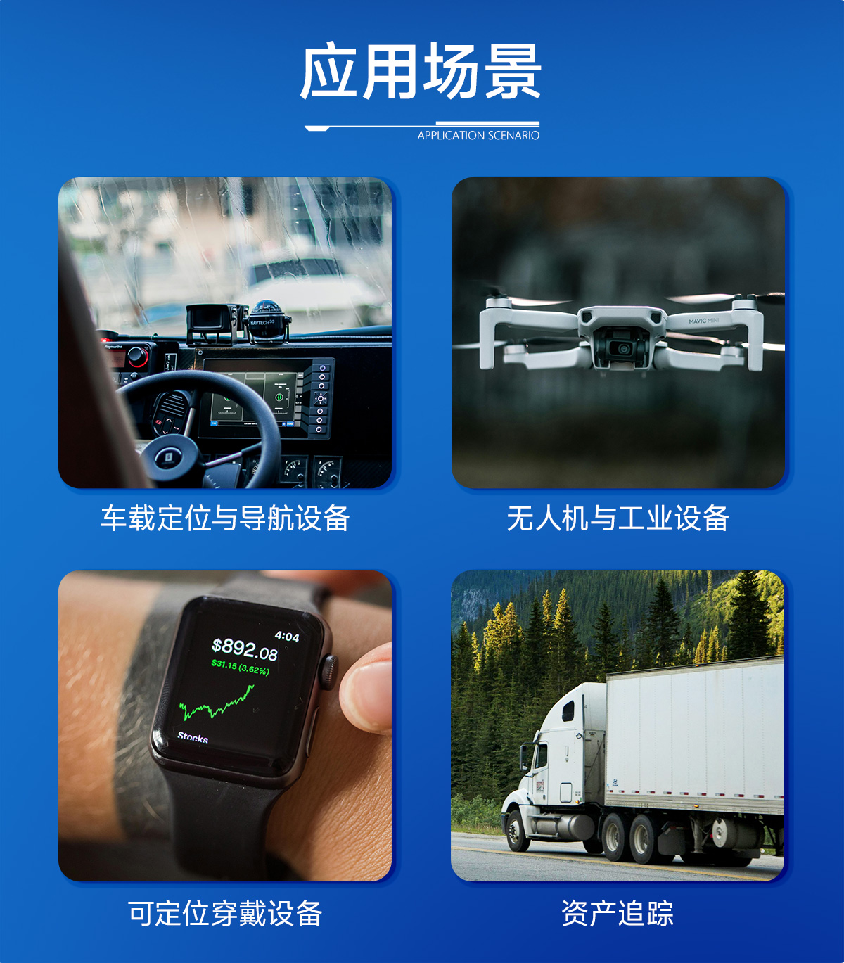 E108-GN03 多模衛(wèi)星導(dǎo)航定位模塊 詳情頁  (10)
