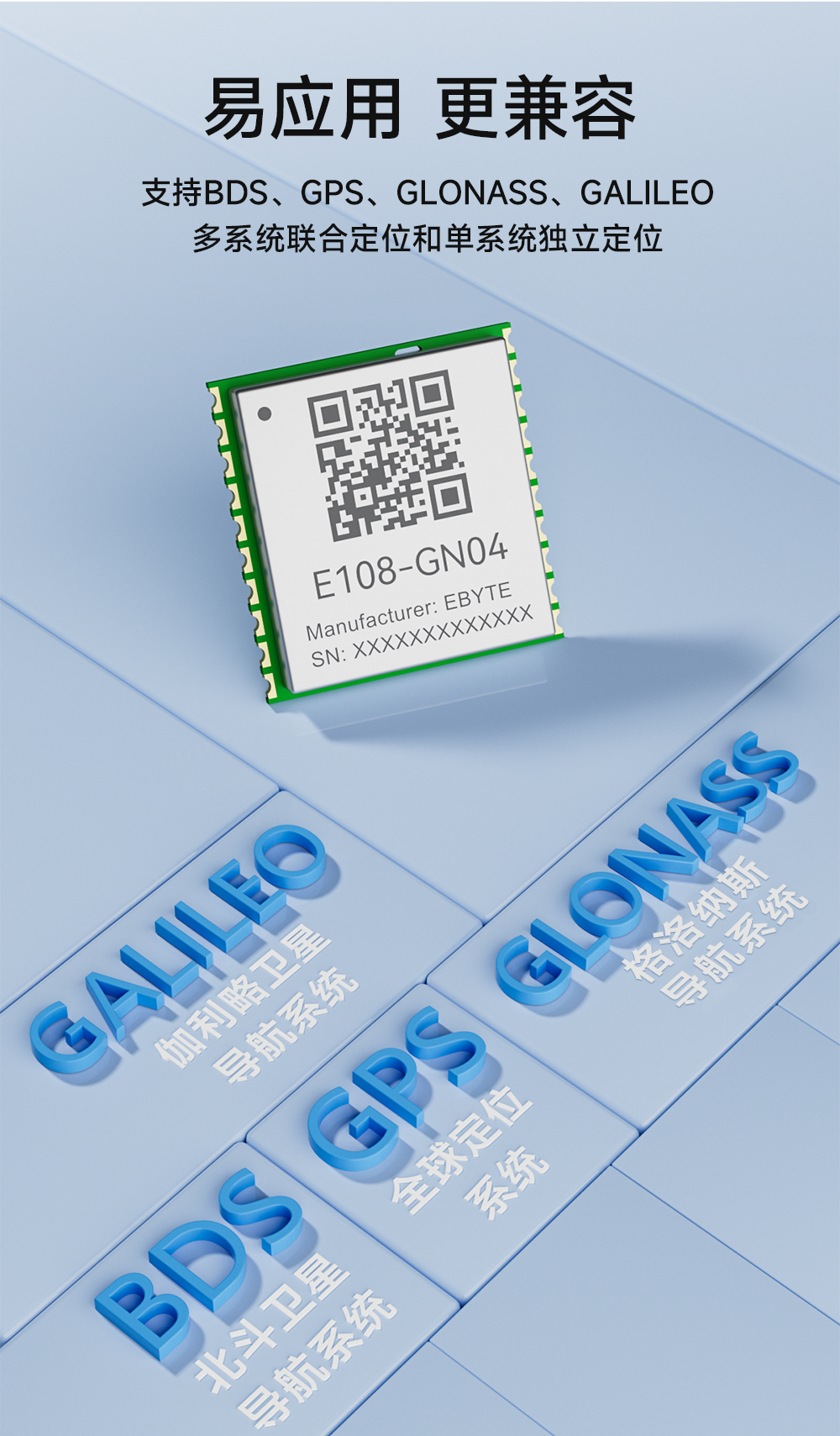 E108-GN04 多模衛(wèi)星定位導(dǎo)航模塊 (7)