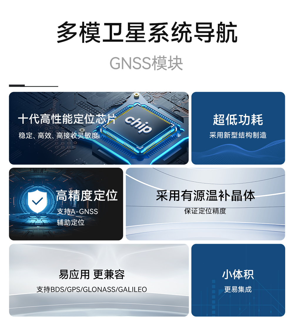 E108-GN04D多模衛(wèi)星定位導(dǎo)航模塊 (2)
