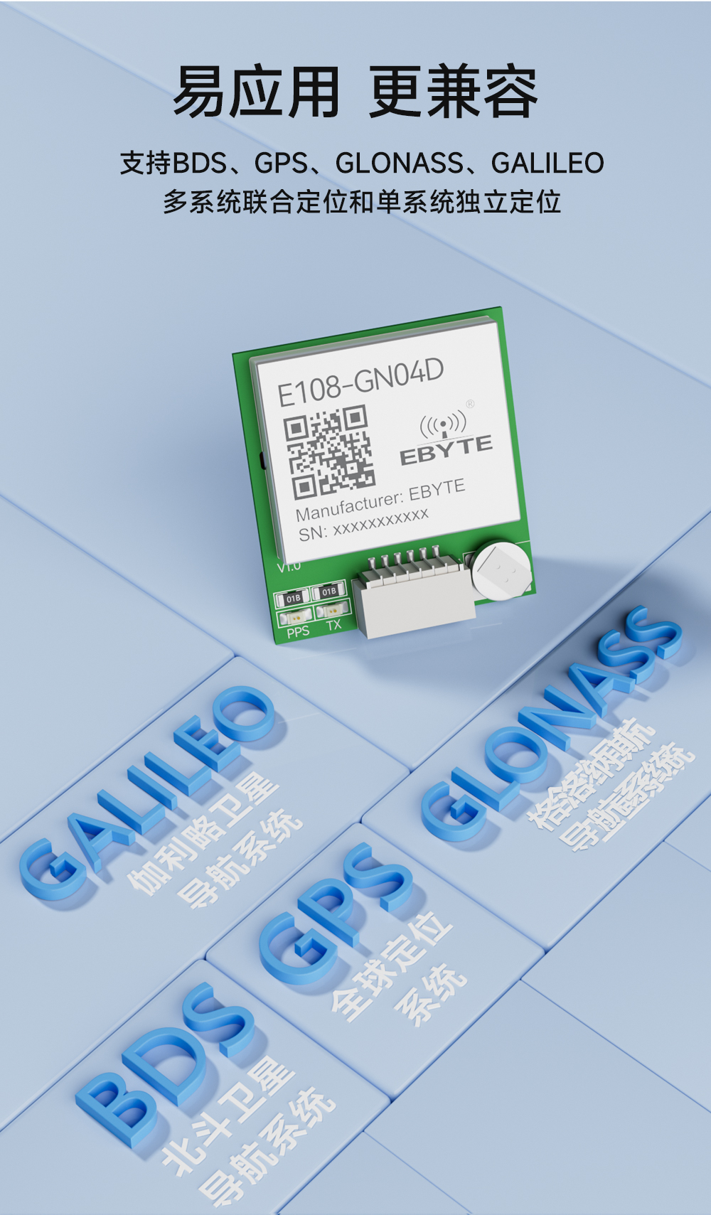 E108-GN04D多模衛(wèi)星定位導(dǎo)航模塊 (7)